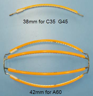 LED 燈絲(si)創新(xin)革命又展(zhan)新(xin)圖(tu)